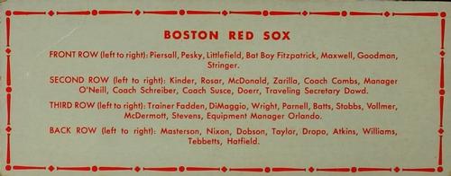 1951 Topps Teams #NNO Boston Red Sox Back