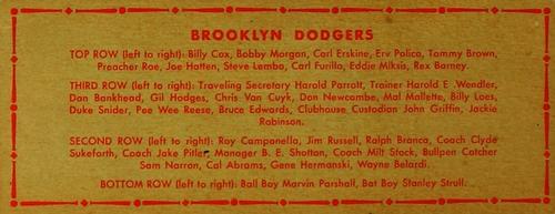 1951 Topps Teams #NNO Brooklyn Dodgers Back