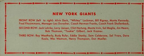 1951 Topps Teams #NNO New York Giants Back