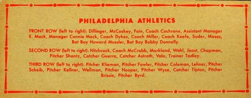 1951 Topps Teams #NNO Philadelphia Athletics Back