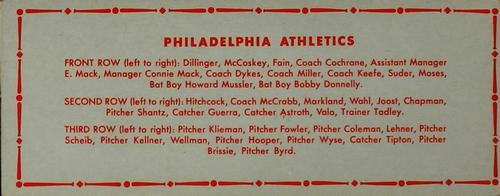 1951 Topps Teams #NNO Philadelphia Athletics Back