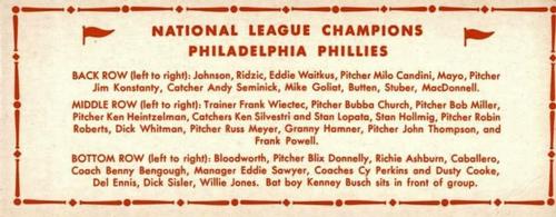 1951 Topps Teams #NNO Philadelphia Phillies Back