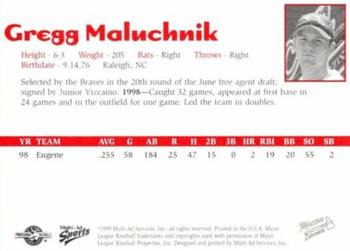 1999 Multi-Ad Macon Braves #NNO Gregg Maluchnik Back
