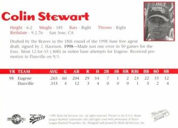 1999 Multi-Ad Macon Braves #NNO Colin Stewart Back