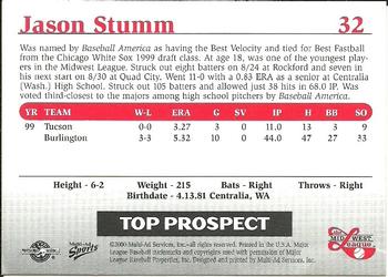 1999 Multi-Ad Midwest League Top Prospects Update #32 Jason Stumm Back