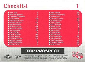 1999 Multi-Ad Midwest League Top Prospects Update #1 Checklist Back