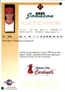 1998 Blueline Q-Cards Appalachian League Top Prospects #11 Gabe Johnson Back