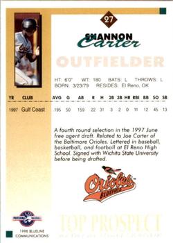 1998 Blueline Q-Cards Appalachian League Top Prospects #27 Shannon Carter Back