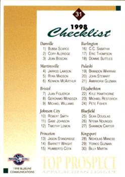 1998 Blueline Q-Cards Appalachian League Top Prospects #31 Checklist Card Back