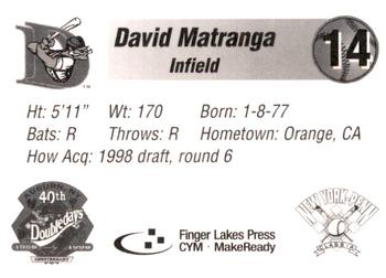 1998 Auburn Doubledays #NNO David Matranga Back