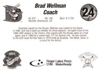 1998 Auburn Doubledays #NNO Brad Wellman Back