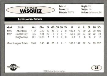 1998 Blueline Q-Cards Binghamton Mets #28 Leoner Vasquez Back