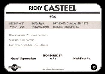 1998 Blueline Q-Cards Bluefield Orioles #15 Ricky Casteel Back
