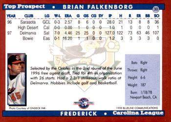 1998 Blueline Q-Cards Carolina League Top Prospects #30 Brian Falkenborg Back