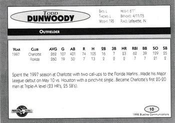 1998 Blueline Q-Cards Charlotte Knights #10 Todd Dunwoody Back