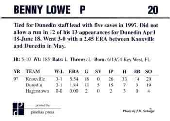 1998 Dunedin Blue Jays #20 Benny Lowe Back