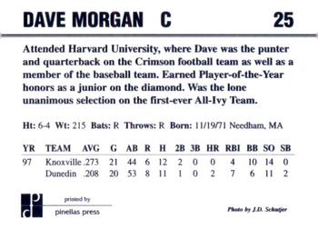 1998 Dunedin Blue Jays #25 Dave Morgan Back