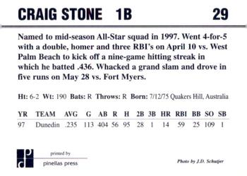 1998 Dunedin Blue Jays #29 Craig Stone Back
