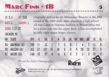 1998 Multi-Ad Fargo-Moorhead RedHawks #NNO Marc Fink Back