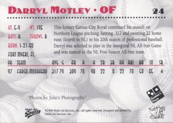 1998 Multi-Ad Fargo-Moorhead RedHawks #NNO Darryl Motley Back