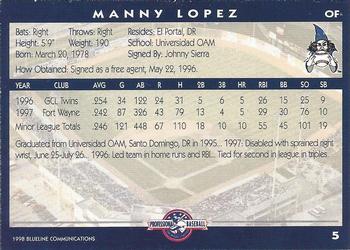1998 Blueline Q-Cards Fort Wayne Wizards #5 Manny Lopez Back