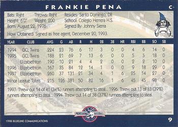1998 Blueline Q-Cards Fort Wayne Wizards #9 Frankie Pena Back