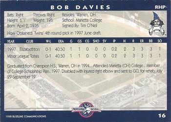 1998 Blueline Q-Cards Fort Wayne Wizards #16 Bob Davies Back