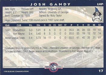 1998 Blueline Q-Cards Fort Wayne Wizards #17 Josh Gandy Back