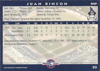 1998 Blueline Q-Cards Fort Wayne Wizards #23 Juan Rincon Back