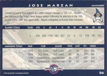 1998 Blueline Q-Cards Fort Wayne Wizards #26 Jose Marzan Back