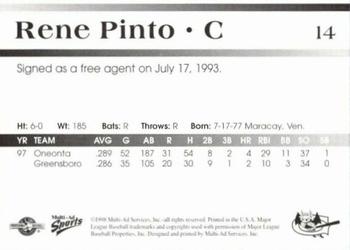 1998 Multi-Ad Greensboro Bats #14 Rene Pinto Back