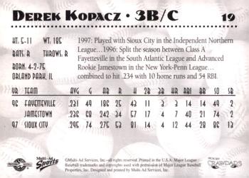 1998 Multi-Ad Hickory Crawdads #19 Derek Kopacz Back