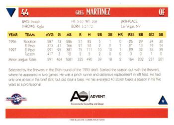 1998 Blueline Q-Cards Louisville Redbirds #9 Greg Martinez Back