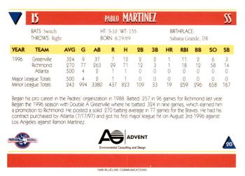 1998 Blueline Q-Cards Louisville Redbirds #20 Pablo Martinez Back