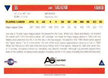 1998 Blueline Q-Cards Louisville Redbirds #33 Luis Salazar Back