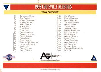 1998 Blueline Q-Cards Louisville Redbirds #36 Billy Bird Back