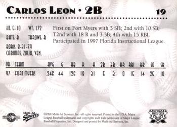 1998 Multi-Ad Michigan Battle Cats #19 Carlos Leon Back