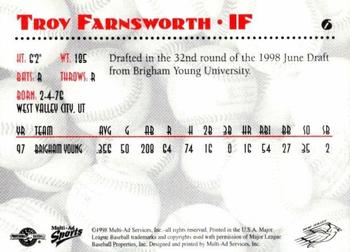 1998 Multi-Ad New Jersey Cardinals #6 Troy Farnsworth Back