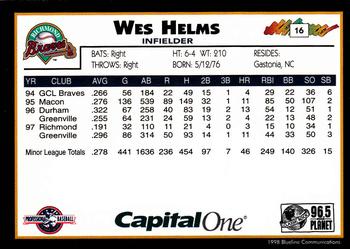 1998 Blueline Q-Cards Richmond Braves #16 Wes Helms Back