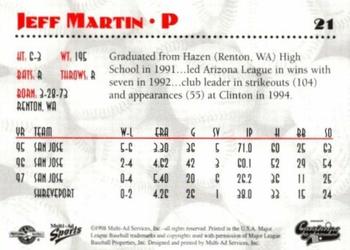 1998 Multi-Ad Shreveport Captains #21 Jeff Martin Back