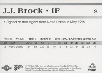 1998 Multi-Ad South Bend Silver Hawks #8 J.J. Brock Back