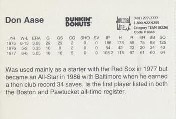 1997 Dunkin' Donuts Pawtucket Red Sox 25th Anniversary All-Stars #NNO Don Aase Back