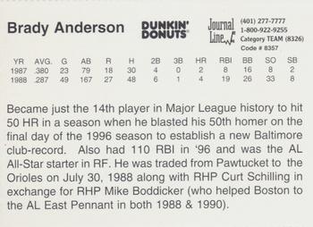 1997 Dunkin' Donuts Pawtucket Red Sox 25th Anniversary All-Stars #NNO Brady Anderson Back
