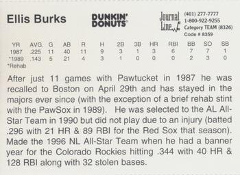1997 Dunkin' Donuts Pawtucket Red Sox 25th Anniversary All-Stars #NNO Ellis Burks Back