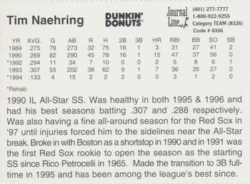 1997 Dunkin' Donuts Pawtucket Red Sox 25th Anniversary All-Stars #NNO Tim Naehring Back