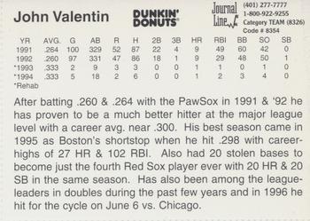 1997 Dunkin' Donuts Pawtucket Red Sox 25th Anniversary All-Stars #NNO John Valentin Back