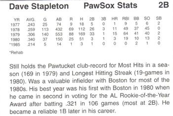 1997 Pawtucket Red Sox 25th Anniversary #NNO Dave Stapleton Back