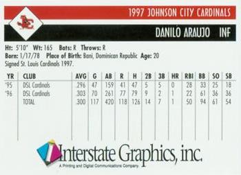 1997 Johnson City Cardinals #NNO Danilo Araujo Back
