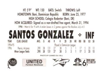 1997 Idaho Falls Braves #NNO Santos Gonzalez Back
