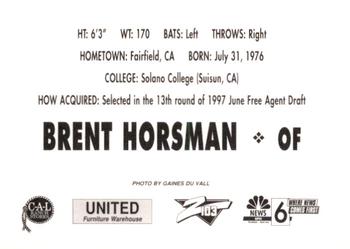 1997 Idaho Falls Braves #NNO Brent Horsman Back